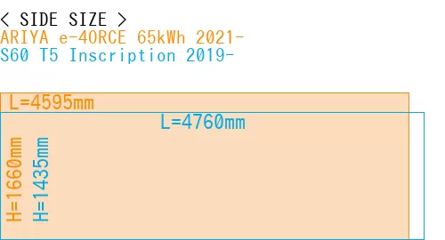 #ARIYA e-4ORCE 65kWh 2021- + S60 T5 Inscription 2019-